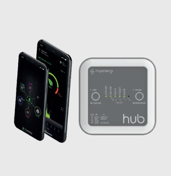 Hub + App